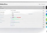 BitPie钱包：全方位管理数字资产，保障安全提升体验